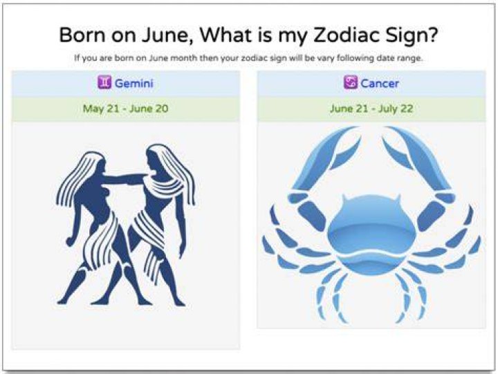 10 June Horoscope Sign: Discover Your Zodiac Sign and Its Influence