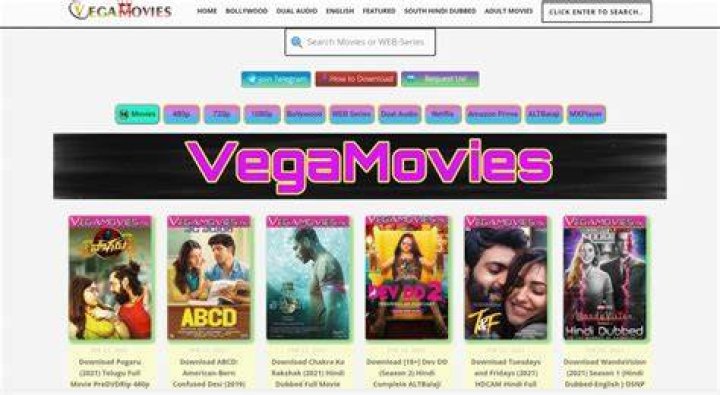 18+ Vegamovies Archive - Full Collection
