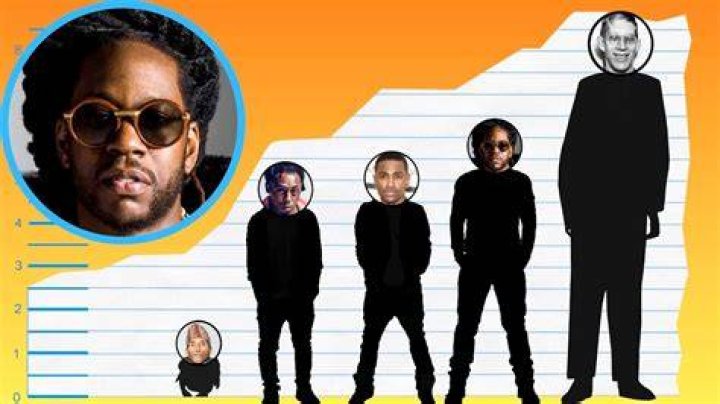 2 Chainz Height: How Tall is the Rapper?