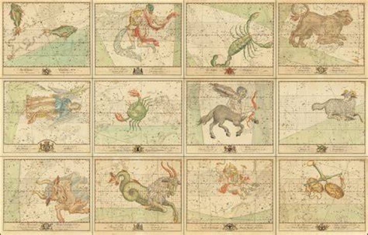 A Comprehensive Guide to Astrothreme: Exploring the Universe of Astrology