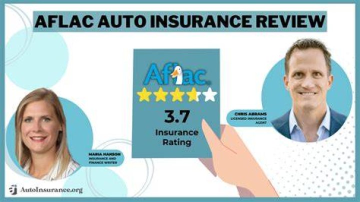 Aflac Insurance Car: Comprehensive Coverage for Your Peace of Mind