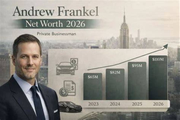 Andrew Frankel Net Worth: The Untold Story of Success and Wealth