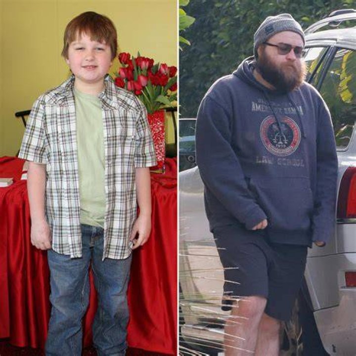 Angus T. Jones Net Worth: A Comprehensive Look at the Rising Star's Wealth
