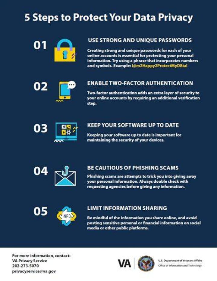 Beicola Privacy: A Comprehensive Guide to Understanding and Protecting Your Data