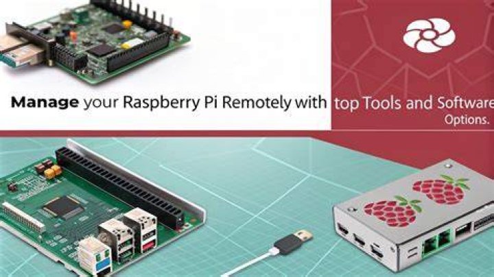 Best Remote Raspberry Pi IoT Software: Your Ultimate Guide