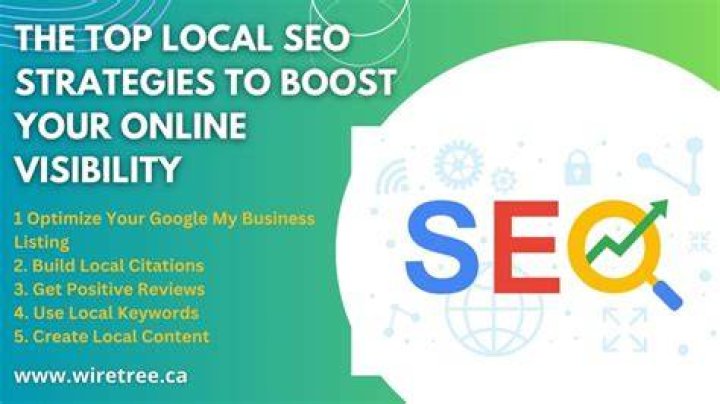 Boost Your Business Visibility with a Top-Notch Local SEO Agency in Denver, Colorado
