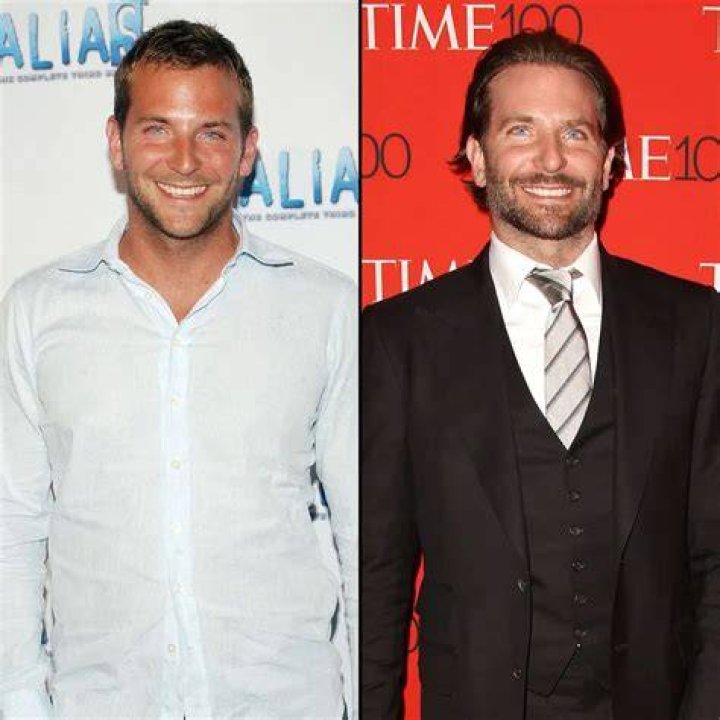 Bradley Cooper: A Journey of Success and Influence in Hollywood