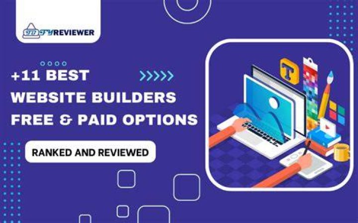 Building a Website in Denver, Colorado: Your Ultimate Guide to the Best Website Builders