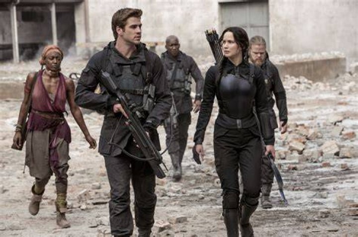 Cast of The Hunger Games: Mockingjay &ndash; Part 1: A Comprehensive Guide to the Stars Who Brought Panem to Life