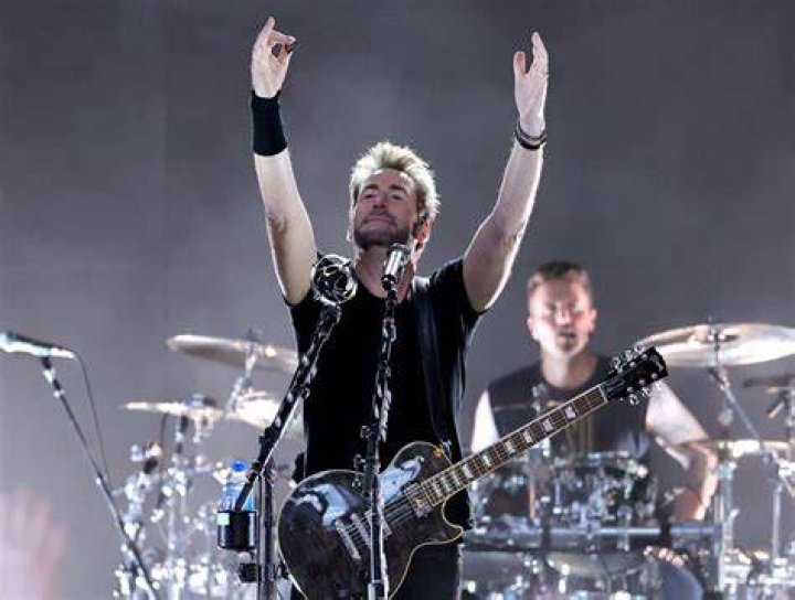 Chad Kroeger: Rock Star Insights & More