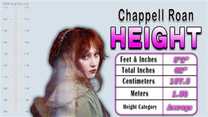 Chappell Roan Height: How Tall is She?