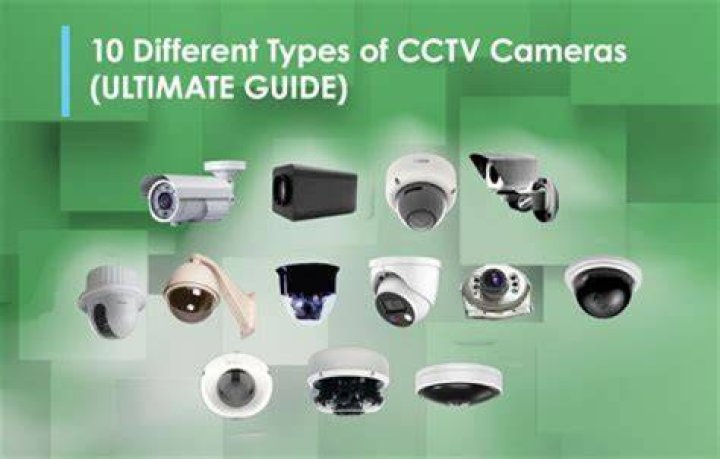 Child and Mother CCTV Footage: A Comprehensive Guide to Privacy, Safety, and Legal Implications