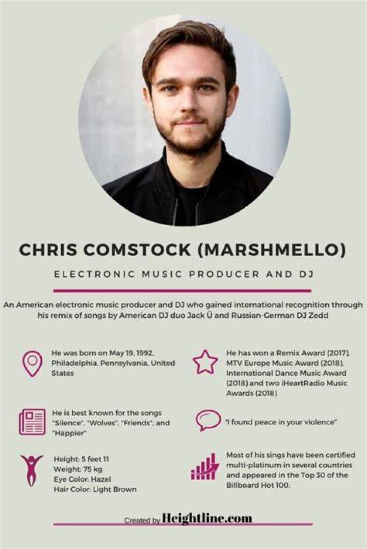 Chris Comstock: The Untold Story of a Visionary Music Producer