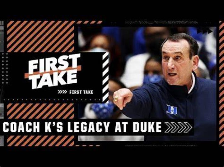 Coach K's Legacy: Final Thoughts & Impact