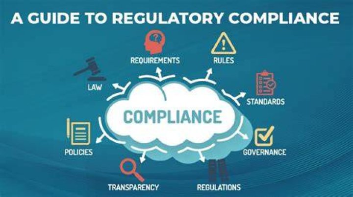 Compliance Website: A Comprehensive Guide to Ensuring Regulatory Adherence