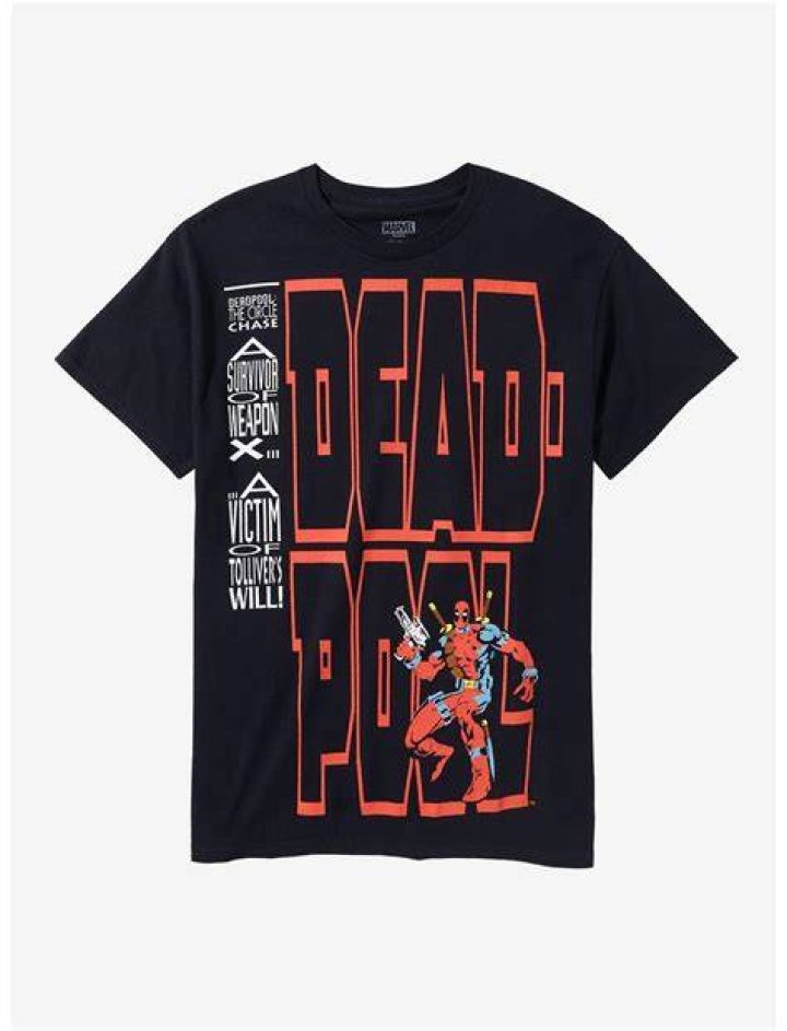 Deadpool Merch at Hot Topic: First Appearance Date