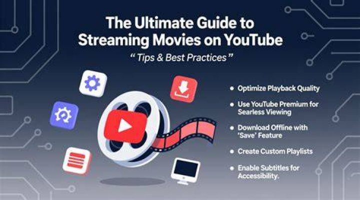 DesireMovie Rent: The Ultimate Guide to Movie Streaming and Rental Services