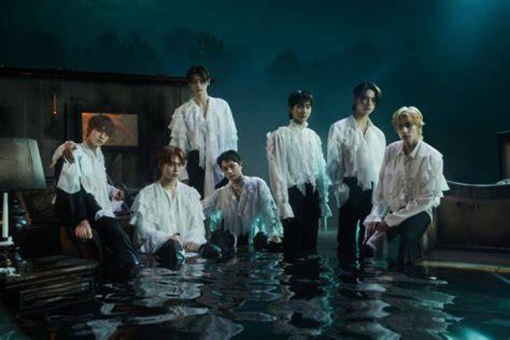 Discover the Magic of ENHYPEN Members: The Rising K-Pop Sensation