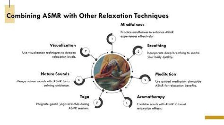 Discover the Soothing World of ASMR Senses Massage with Katie