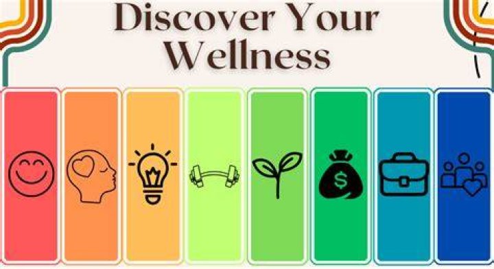 Discover Wellness at Grove: Your Healthy Oasis