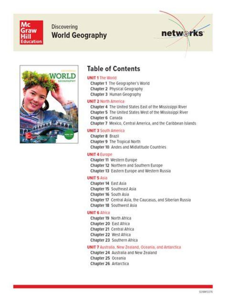 Discovering the World of Camilla Aurajo S: A Comprehensive Guide