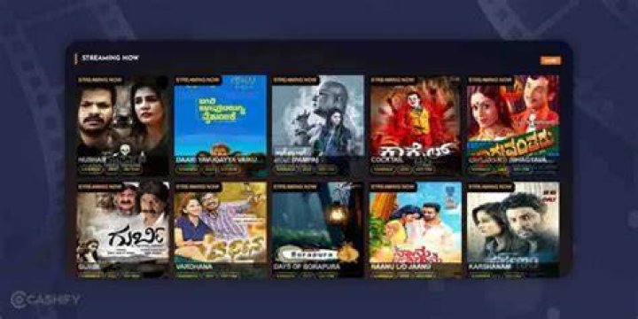 Download Kannada Movies: A Comprehensive Guide to Legal Streaming and Downloading