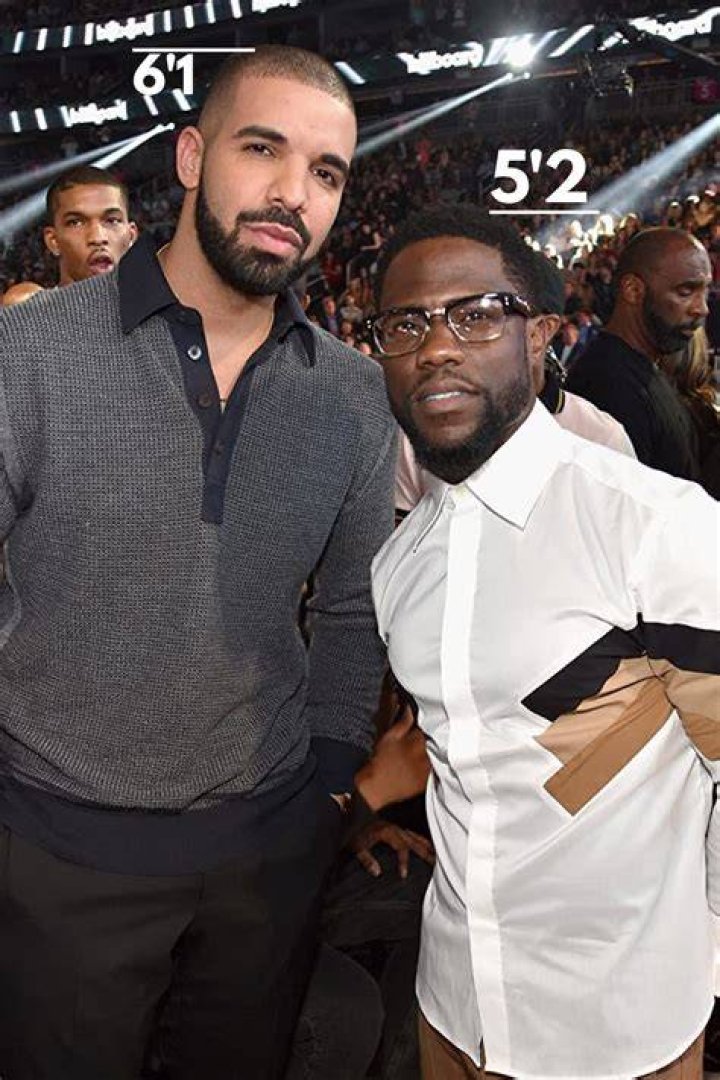 Drake Height: The Ultimate Guide to His Stature and Influence