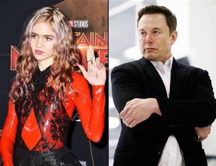 Elon Musk and Grimes Divorce: A Comprehensive Analysis of Their Split