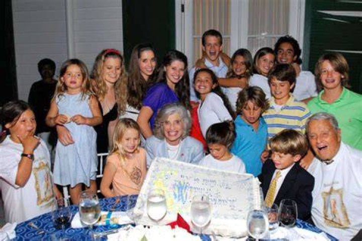 Eunice Kennedy Shriver Grandchildren: A Comprehensive Look into Their Legacy and Impact