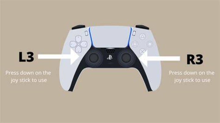 Everything You Need to Know About the L3 Sony PS5 Controller: Features, Tips, and Tricks
