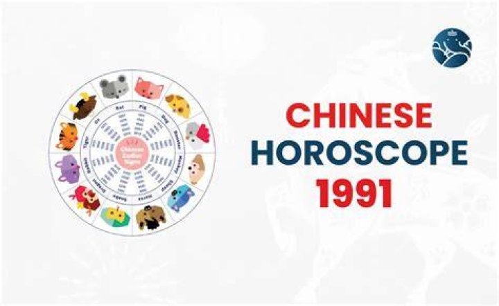 Exploring the Chinese Year 1991: Insights, Events, and Cultural Impact