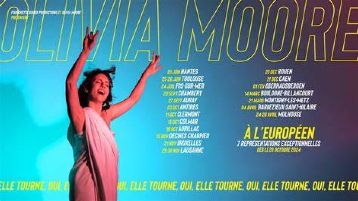 Exploring the Personal Life of Olivia Moore: Insights and Revelations