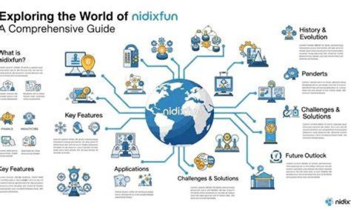 Exploring the World of MyDesi2.net: A Comprehensive Guide