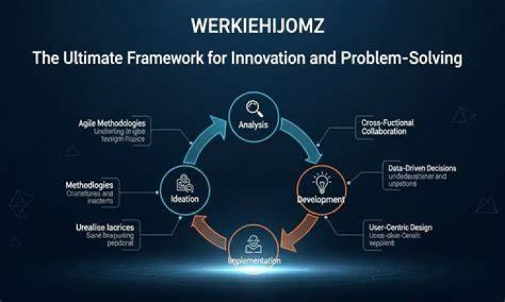 Exploring uflashbrazil: The Ultimate Guide to Innovation and Impact