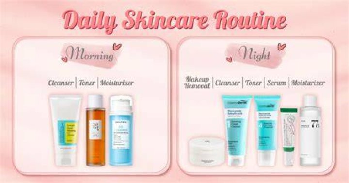 Fairybaby: The Ultimate Guide to Transforming Your Baby's Skincare Routine