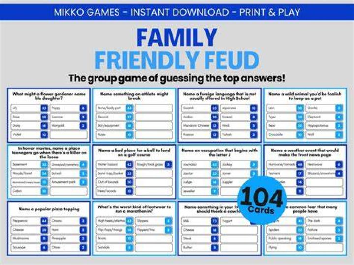 Family Feud's Carly: Trivia & Fun!