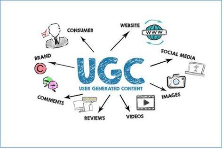 FC2 Vidio: The Ultimate Guide to Exploring the World of User-Generated Content
