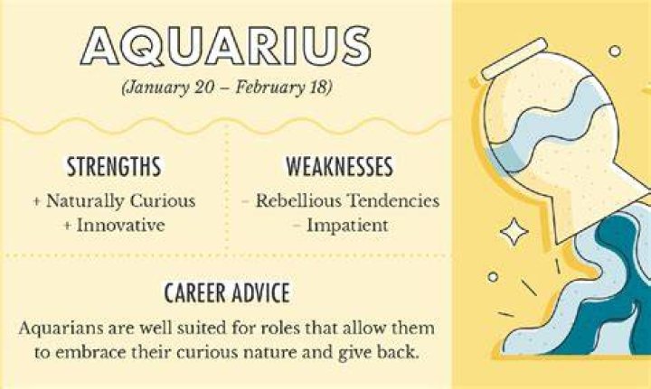 February 10 Zodiac: Discover the Traits, Love Life, and Career Path of Aquarius