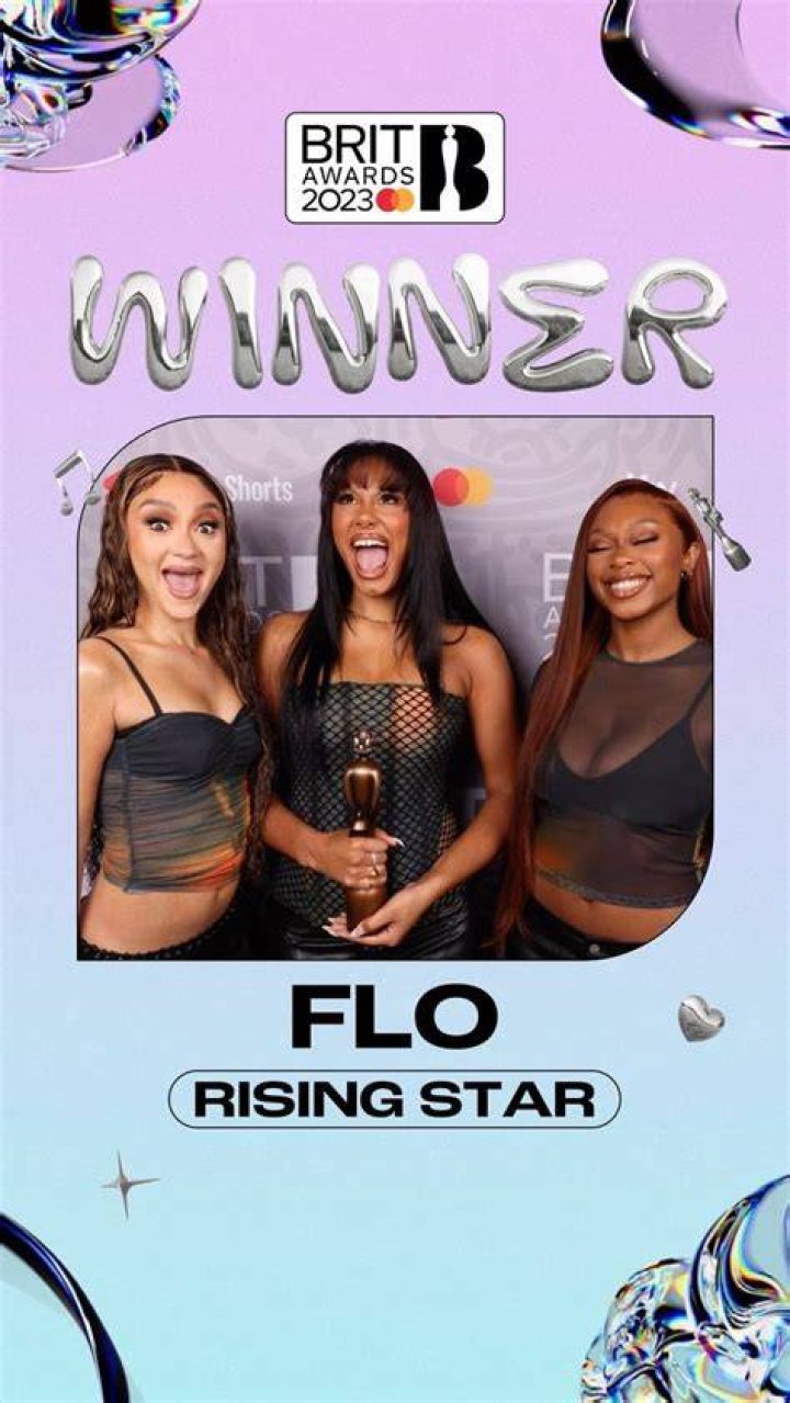 Flo Norris: Rising Star in the Music Industry