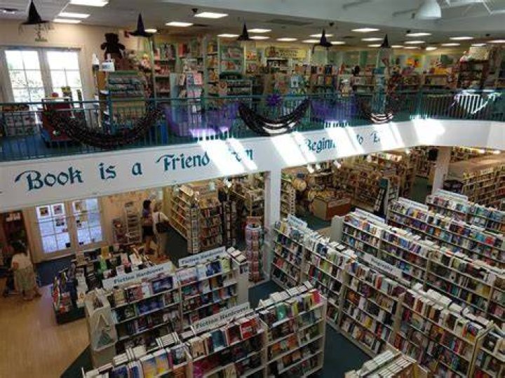 Florida Bookstore University: Your Ultimate Guide to Literary Excellence