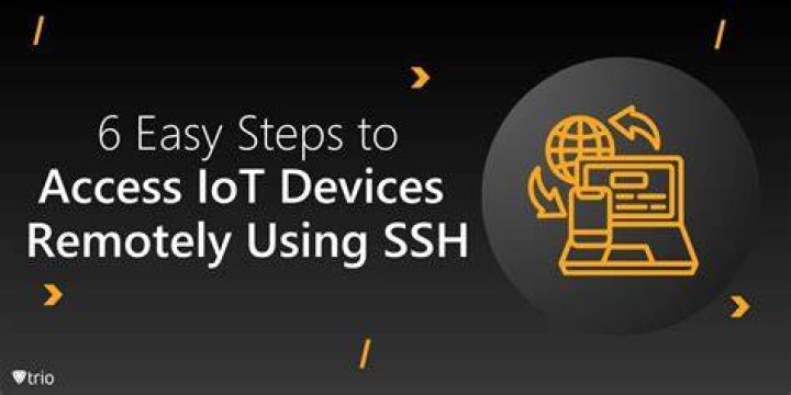 Free Download: Securely Access IoT Devices with SSH Remote