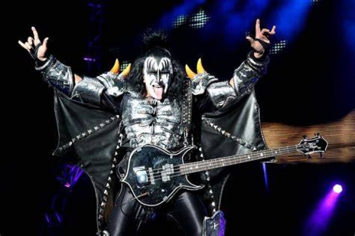 Gene Simmons: The Iconic Frontman of Kiss and Beyond