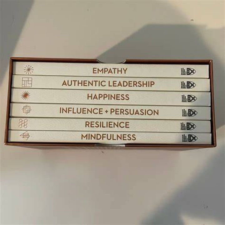 HBR Emotional Intelligence Boxed Set (6 Books): The Ultimate Guide to Mastering Emotional Intelligence