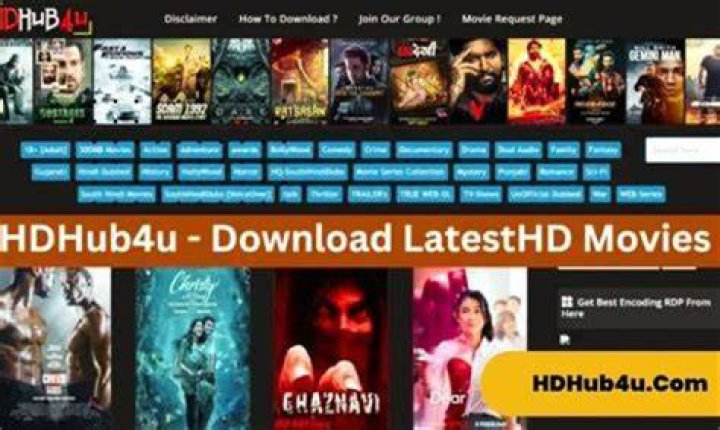 HD Hub 4U Com: Your Ultimate Destination for High-Quality Entertainment