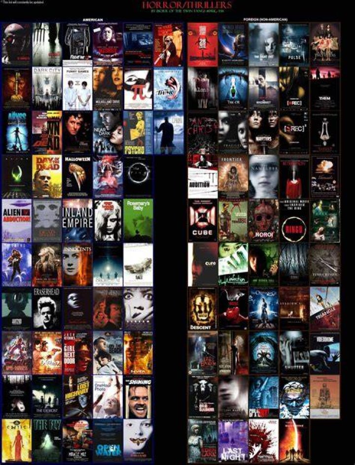 HD Hub4u Com: Your Ultimate Guide to High-Quality Entertainment