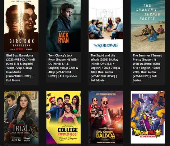 HDHub4u Bollywood Hindi Movies: Latest Releases and Classic Hits