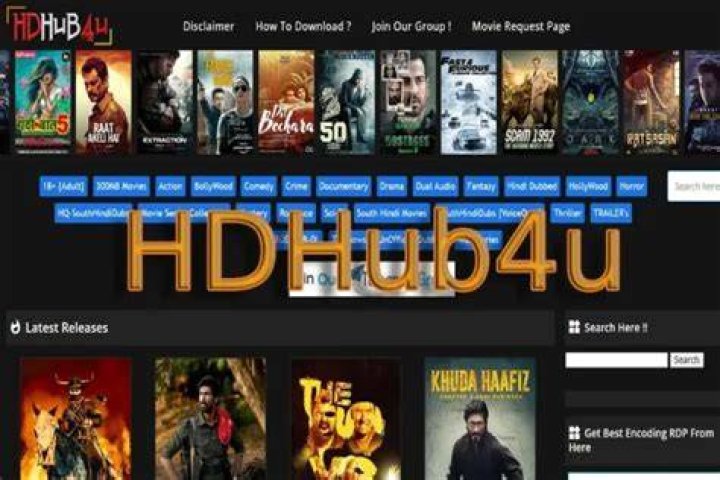 HDHub4U Com Movie: Your Ultimate Guide to High-Quality Movies Online