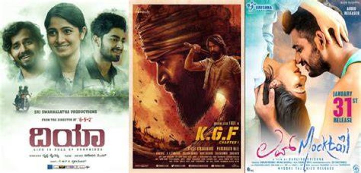 HDHub4u Kannada: Your Ultimate Destination for High-Quality Kannada Movies