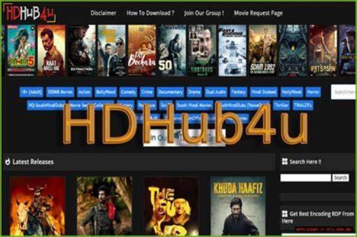 HDHub4u Netflix: Your Ultimate Guide to Streaming Movies and Series