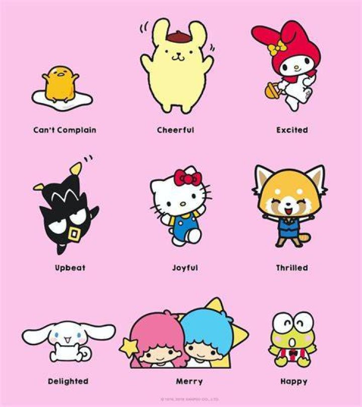 Hello Kitty Characters Names and Pictures: A Comprehensive Guide